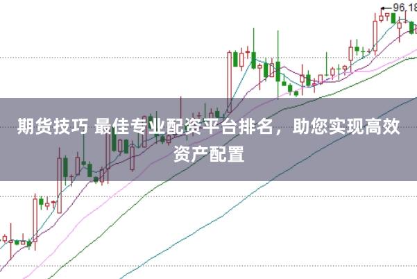 期货技巧 最佳专业配资平台排名，助您实现高效资产配置