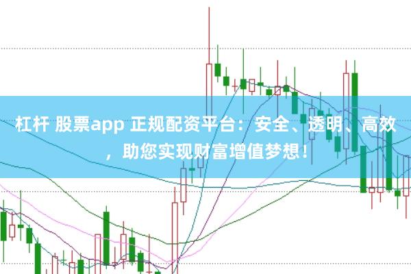 杠杆 股票app 正规配资平台：安全、透明、高效，助您实现财富增值梦想！