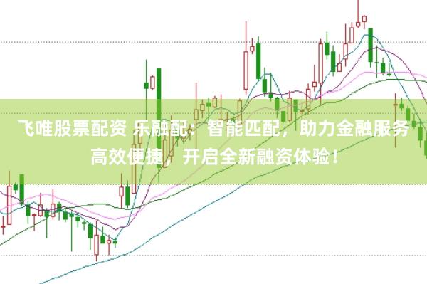 飞唯股票配资 乐融配：智能匹配，助力金融服务高效便捷，开启全新融资体验！