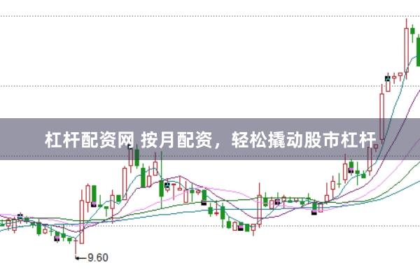 杠杆配资网 按月配资，轻松撬动股市杠杆