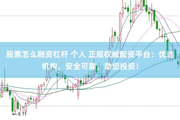 股票怎么融资杠杆 个人 正规权威配资平台：优选机构，安全可靠，助您投资！