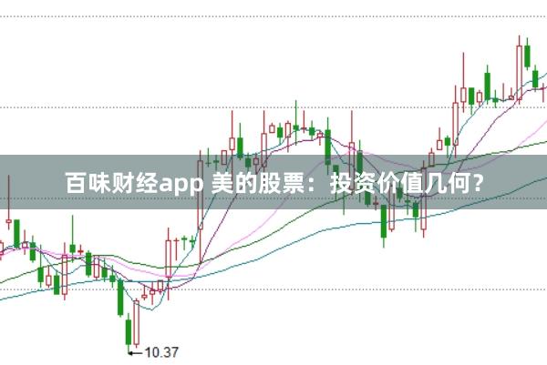 百味财经app 美的股票：投资价值几何？