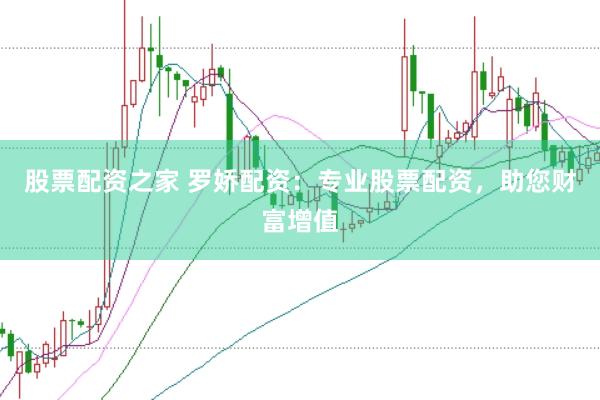 股票配资之家 罗娇配资：专业股票配资，助您财富增值