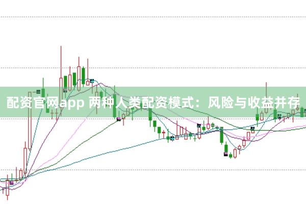 配资官网app 两种人类配资模式：风险与收益并存