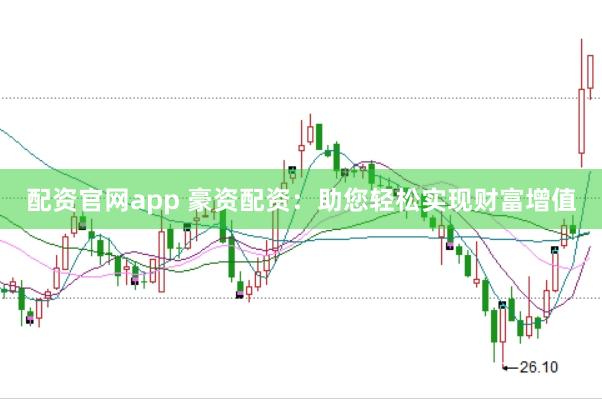 配资官网app 豪资配资：助您轻松实现财富增值