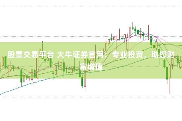 股票交易平台 大牛证券官网：专业投资，助您财富增值