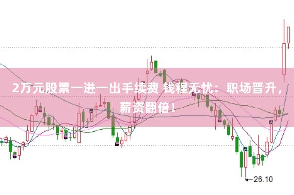 2万元股票一进一出手续费 钱程无忧：职场晋升，薪资翻倍！