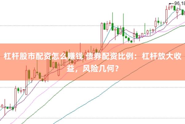 杠杆股市配资怎么赚钱 债券配资比例：杠杆放大收益，风险几何？