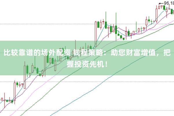 比较靠谱的场外配资 钱程策略：助您财富增值，把握投资先机！