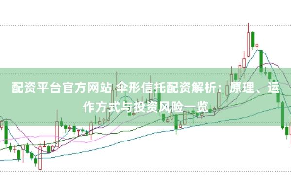 配资平台官方网站 伞形信托配资解析：原理、运作方式与投资风险一览