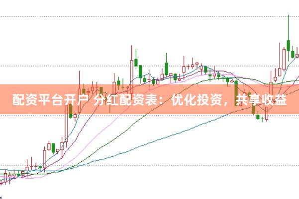配资平台开户 分红配资表：优化投资，共享收益