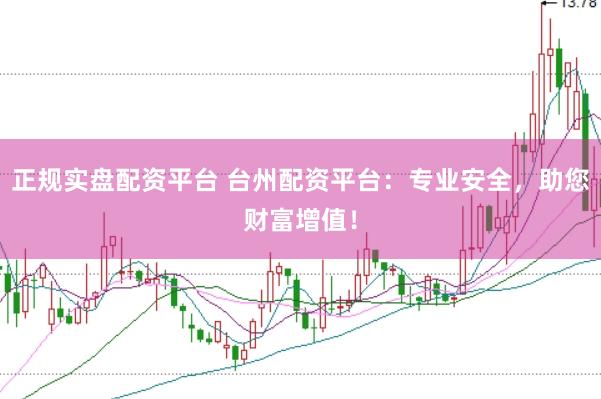 正规实盘配资平台 台州配资平台：专业安全，助您财富增值！