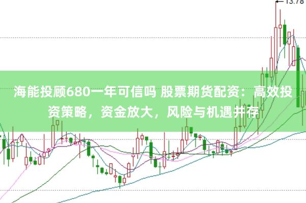 海能投顾680一年可信吗 股票期货配资：高效投资策略，资金放大，风险与机遇并存