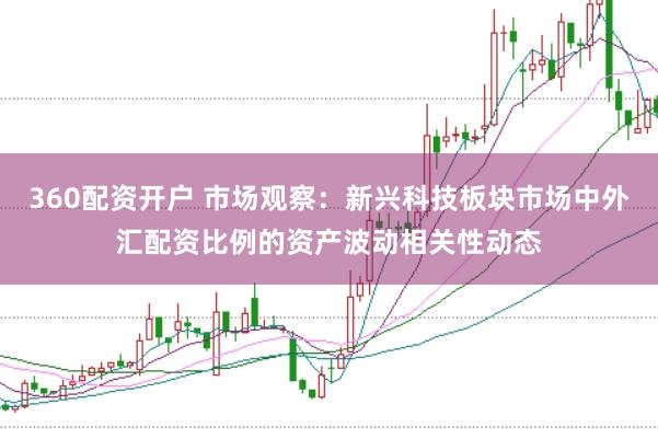 360配资开户 市场观察：新兴科技板块市场中外汇配资比例的资产波动相关性动态