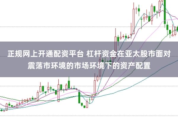正规网上开通配资平台 杠杆资金在亚太股市面对震荡市环境的市场环境下的资产配置